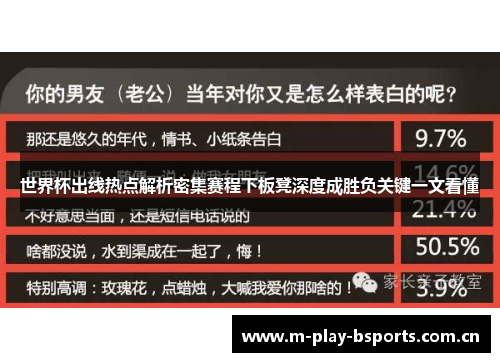世界杯出线热点解析密集赛程下板凳深度成胜负关键一文看懂